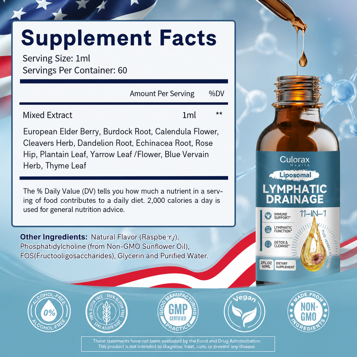 Culorax Lymphatic Drainage Drops