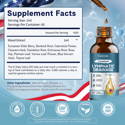 Culorax Lymphatic Drainage Drops