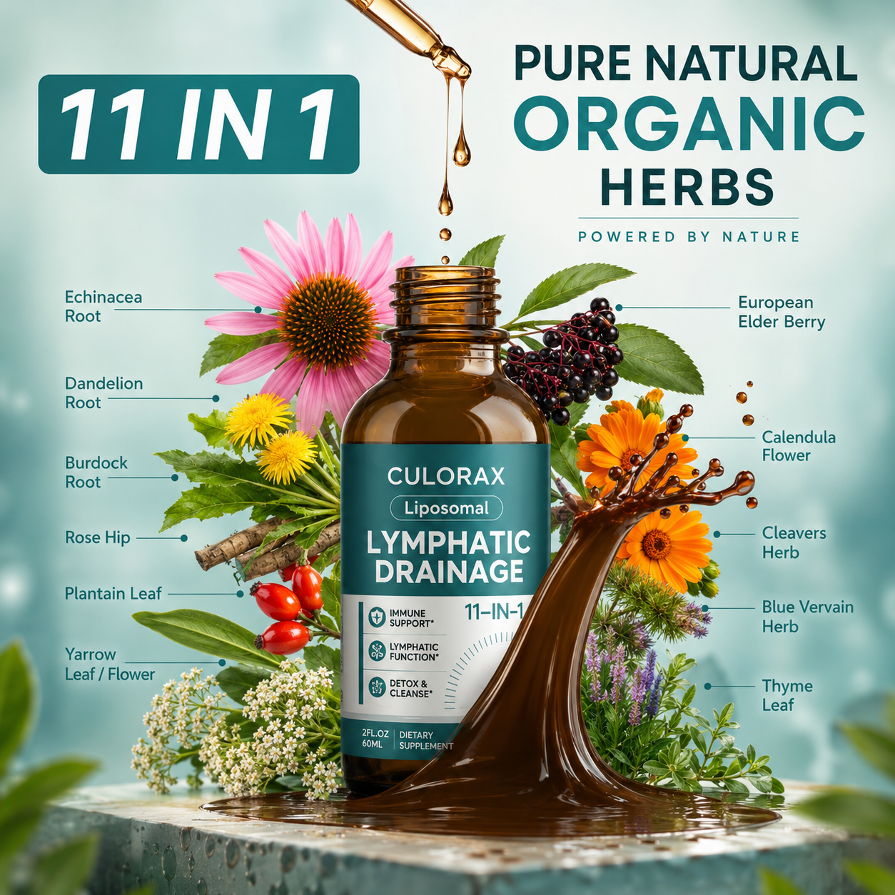 Culorax Lymphatic Drainage Drops