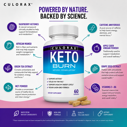 Culorax Keto Supplement